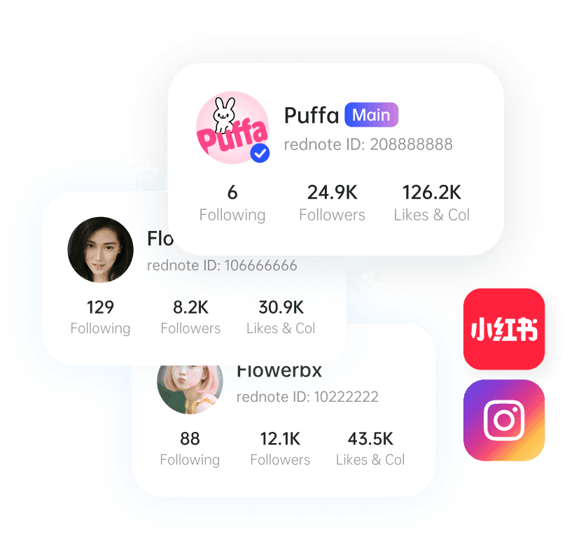 Multi‑Account Management